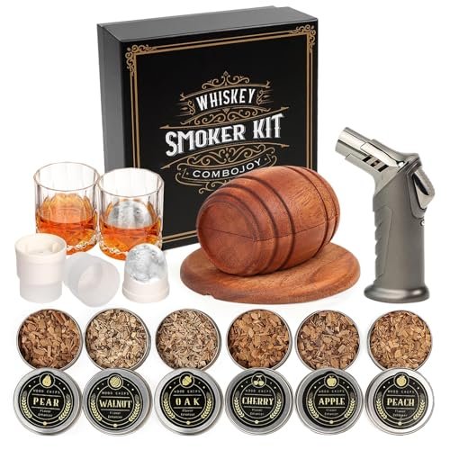 Leather Gifts for Him